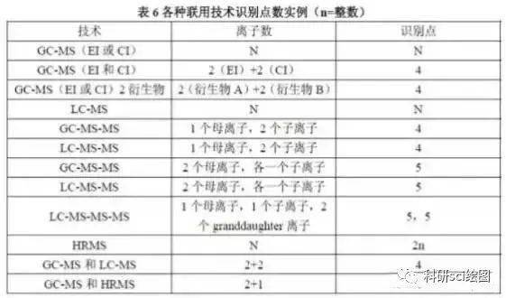 鬥雲野鶴，遊戲人間。認准目標才搜尋打一准确生肖全面释义、定量解答解释落实