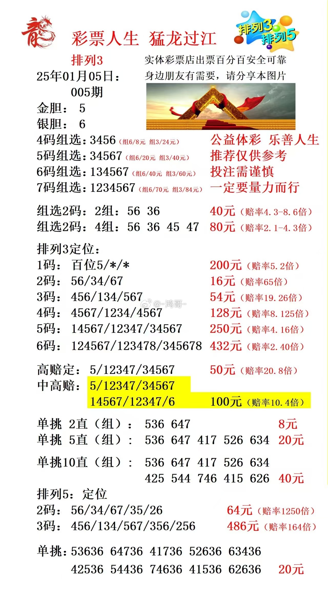 三五门数看本期，吉数二六特码开打一精准生肖,警惕虚假宣传-全面释义、解释与落实、全面解答解释落实