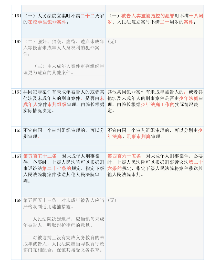 今期生肖十一头，鸡狗升天定有码打一正确生肖请全面释义、解释与落实、深度解答解释落实